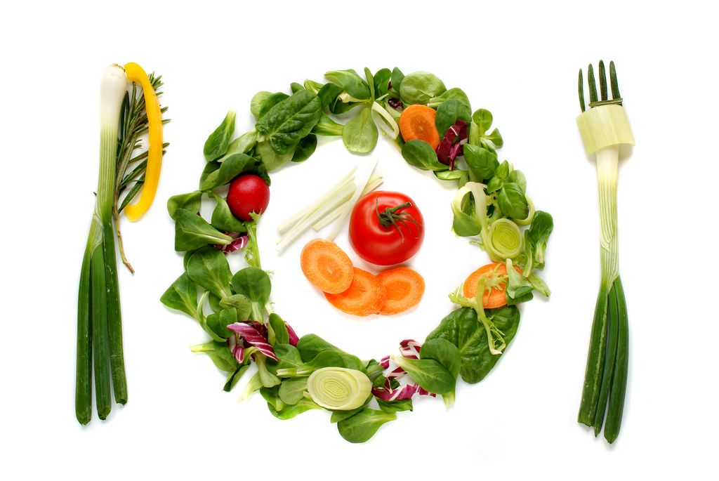 vegetarianism